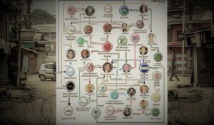 कश्मीर कॉन्फ्लिक्ट बना फैमिली बिजनेस, ISI समर्थित नेटवर्क एक्सपोज