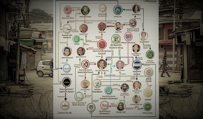 कश्मीर कॉन्फ्लिक्ट बना फैमिली बिजनेस, ISI समर्थित नेटवर्क एक्सपोज